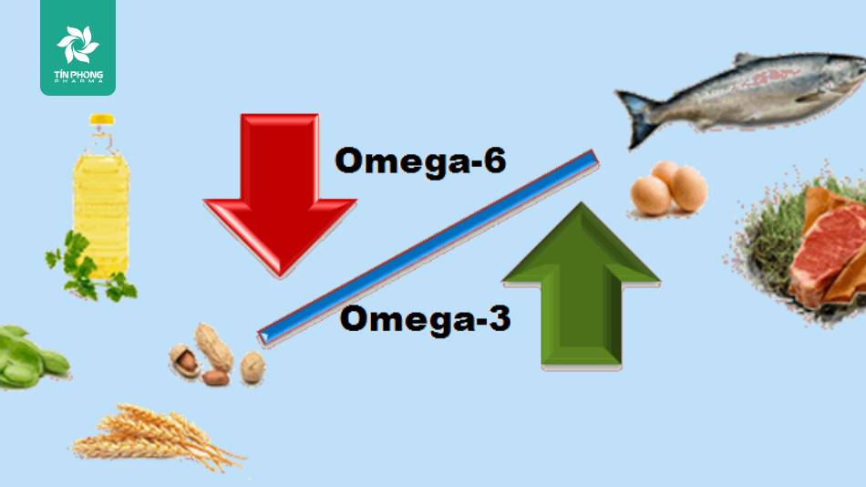 Lượng omega 6 có thể ảnh hưởng đến nhu cầu omega 3 của bạn
